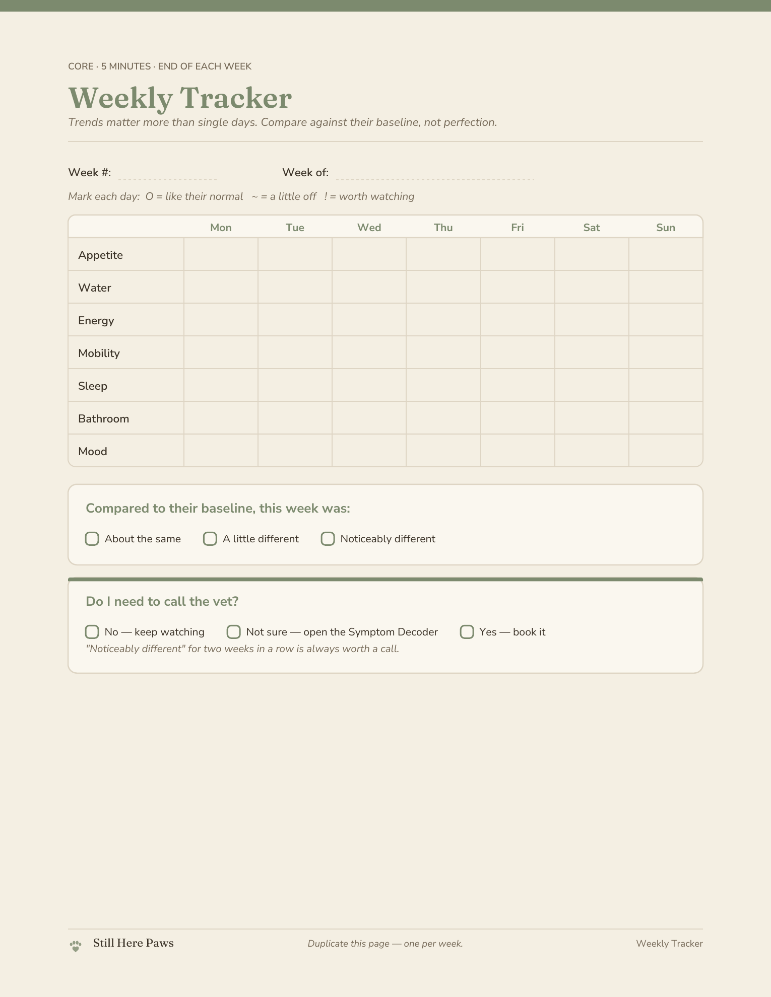 Weekly Tracker page from the Senior Dog Daily Care System